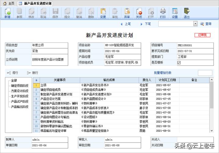 产品管理工具有哪些工具软件及应用分析