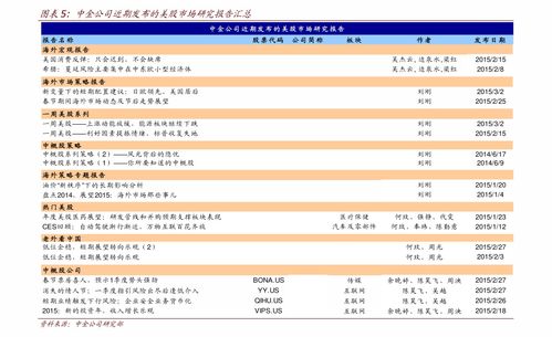 金山和雷军什么关系 雷军笑谈金山上市