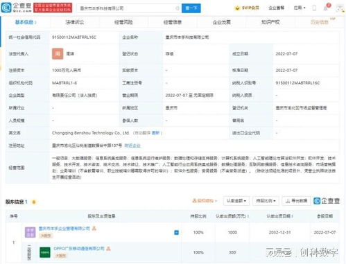 oppo成立本手科技公司,经营范围含人工智能理论与算法软件开发